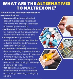 naltrexone